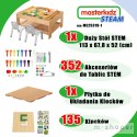 MASTERKIDZ Drewniany Stół Edukacyjny + AKCESORIA STEM WALL + 135 Klocków