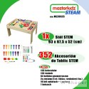 MASTERKIDZ Drewniany Stół Edukacyjny +AKCESORIA STEM WALL