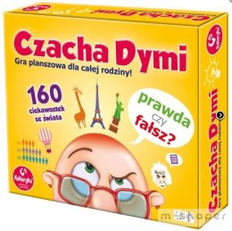 Czacha dymi