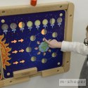 MASTERKIDZ Tablica Edukacyjna Fazy Księżyca Montessori